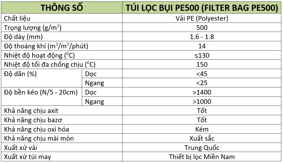 TÚI LỌC BỤI PE500 (FILTER BAG PE500)