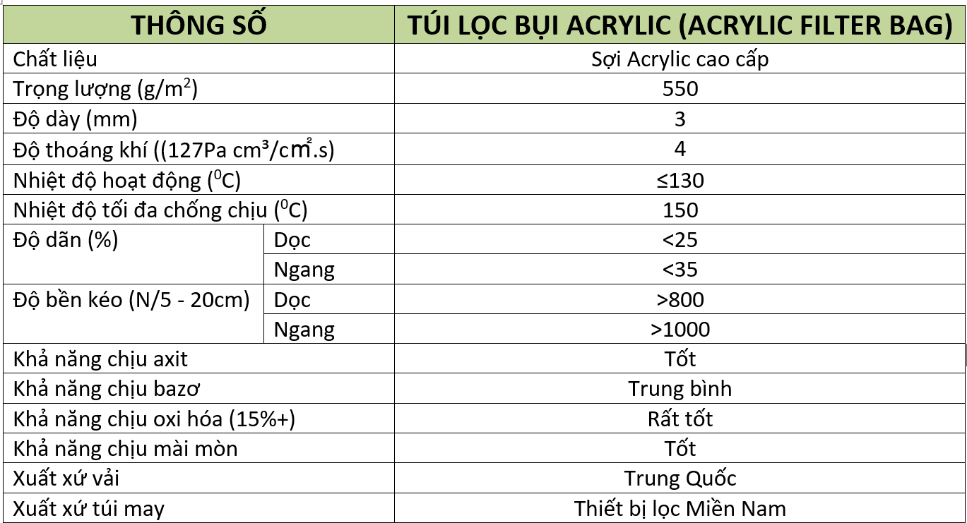 TÚI LỌC BỤI HOMO ACRYLIC ( FITER BAG ACRYLIC) 